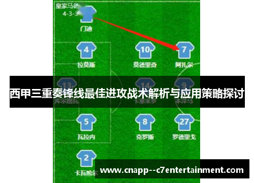 西甲三重奏锋线最佳进攻战术解析与应用策略探讨 西甲三重奏锋线最佳进攻战术解析与应用策略探讨