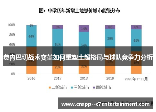 费内巴切战术变革如何重塑土超格局与球队竞争力分析