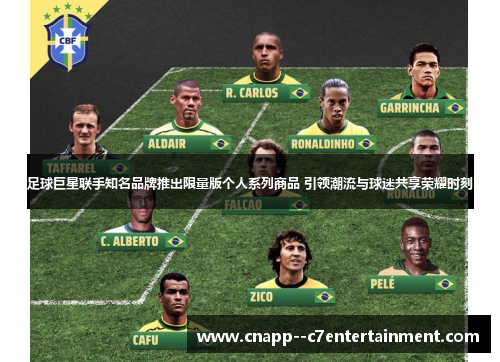 足球巨星联手知名品牌推出限量版个人系列商品 引领潮流与球迷共享荣耀时刻 足球巨星联手知名品牌推出限量版个人系列商品 引领潮流与球迷共享荣耀时刻