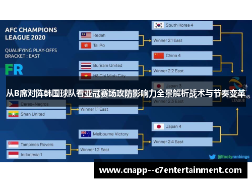 从B席对阵韩国球队看亚冠赛场攻防影响力全景解析战术与节奏变革 从B席对阵韩国球队看亚冠赛场攻防影响力全景解析战术与节奏变革