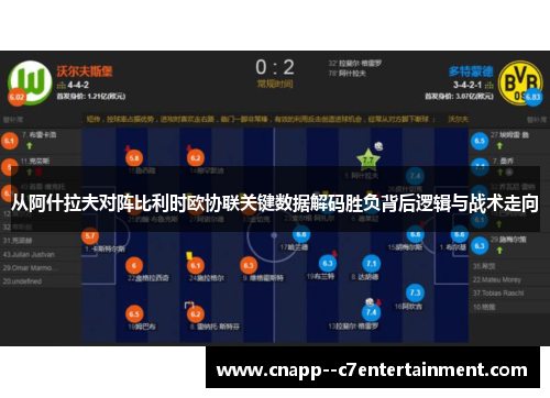 从阿什拉夫对阵比利时欧协联关键数据解码胜负背后逻辑与战术走向 从阿什拉夫对阵比利时欧协联关键数据解码胜负背后逻辑与战术走向