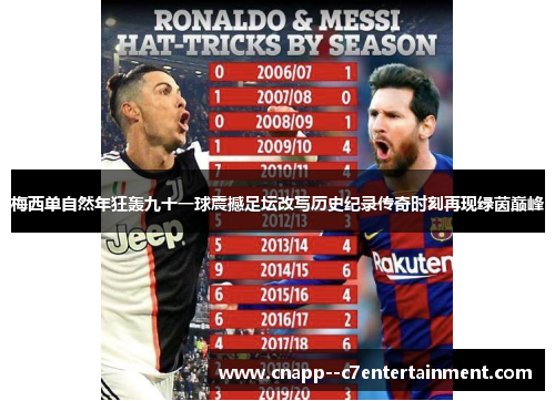 梅西单自然年狂轰九十一球震撼足坛改写历史纪录传奇时刻再现绿茵巅峰