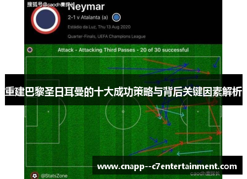 重建巴黎圣日耳曼的十大成功策略与背后关键因素解析